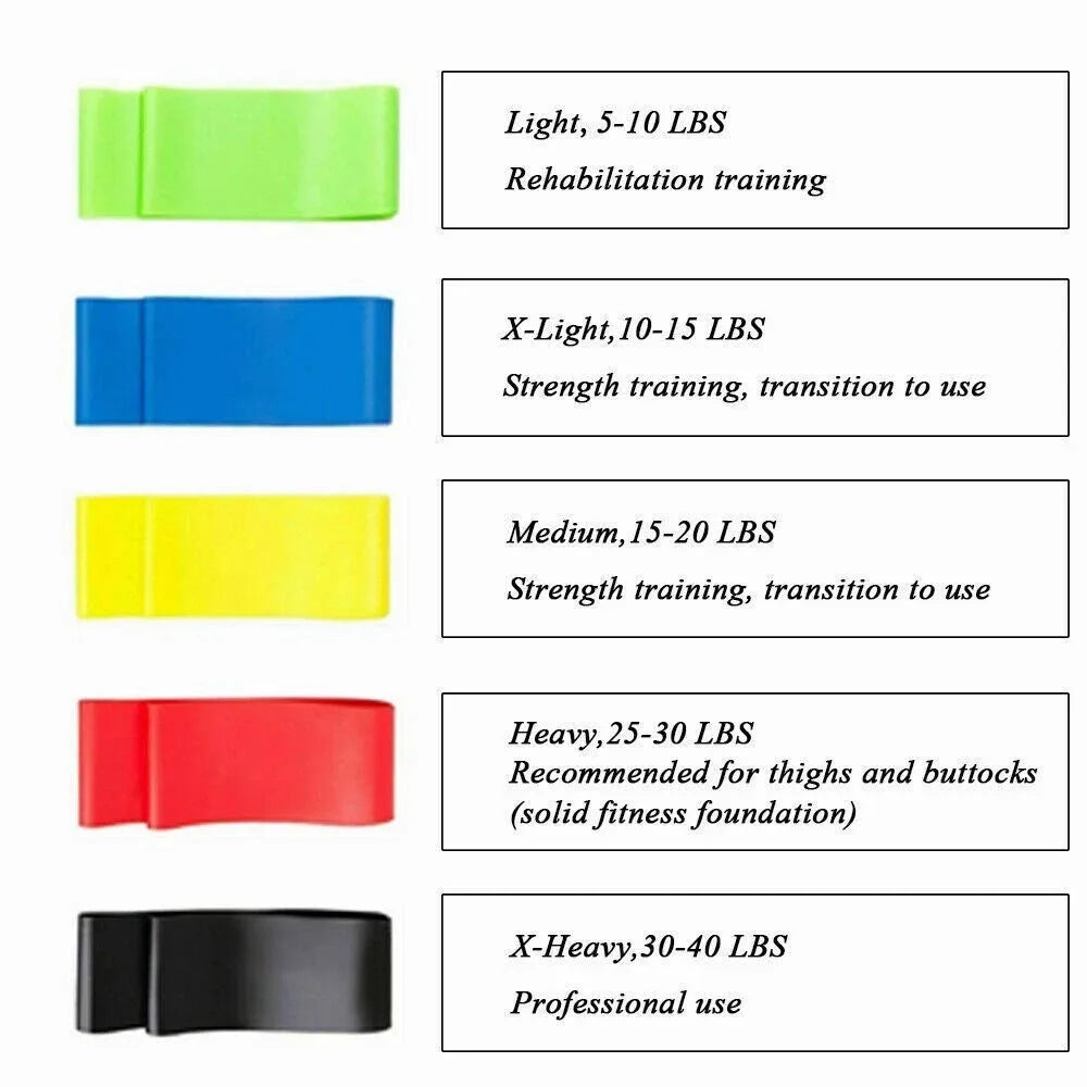 Premium Loop Resistance Bands For Gym Fitness And Strength Training