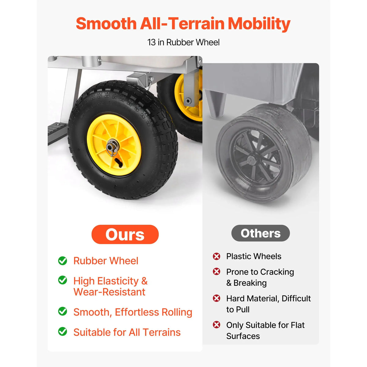 All Terrain Aluminum Fishing Cart For Rugged Outdoor Adventures