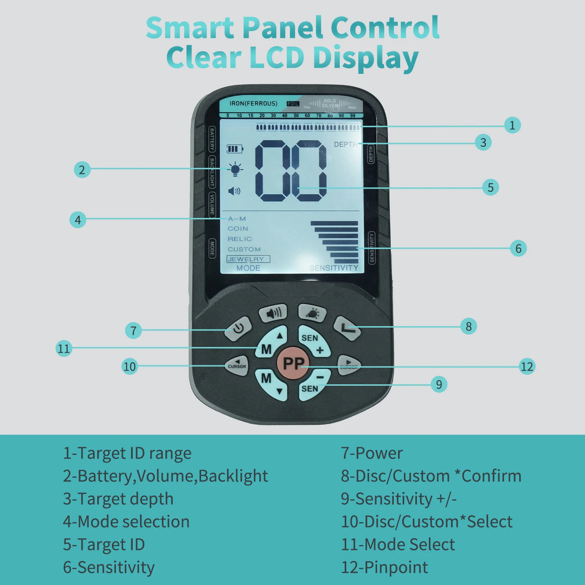 DIHO H50 Rechargeable Professional Waterproof Metal Detector