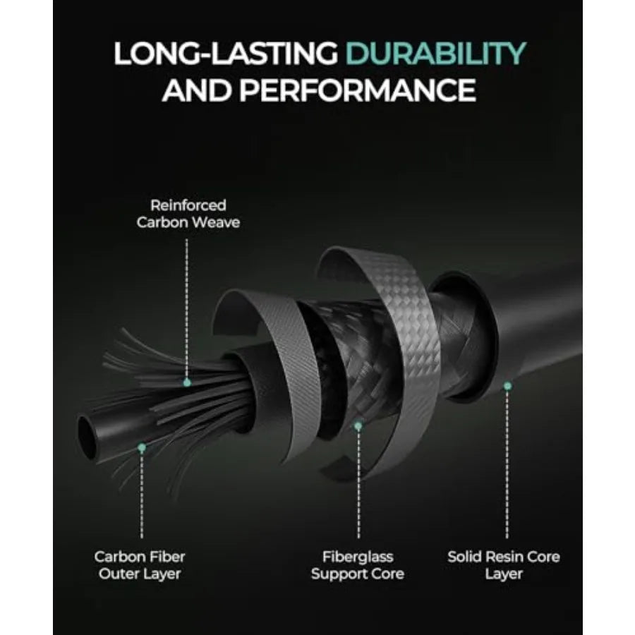 Professional Travel Fishing Rod Combo Set For Spinning And Baitcasting