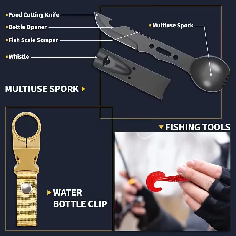 Portable Emergency Survival And First Aid Kit For Outdoor Use