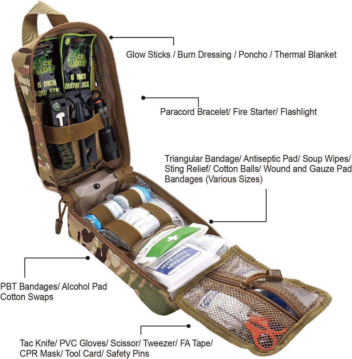 Rugged Outdoor Survival First Aid Kit With Practical Molle Bag
