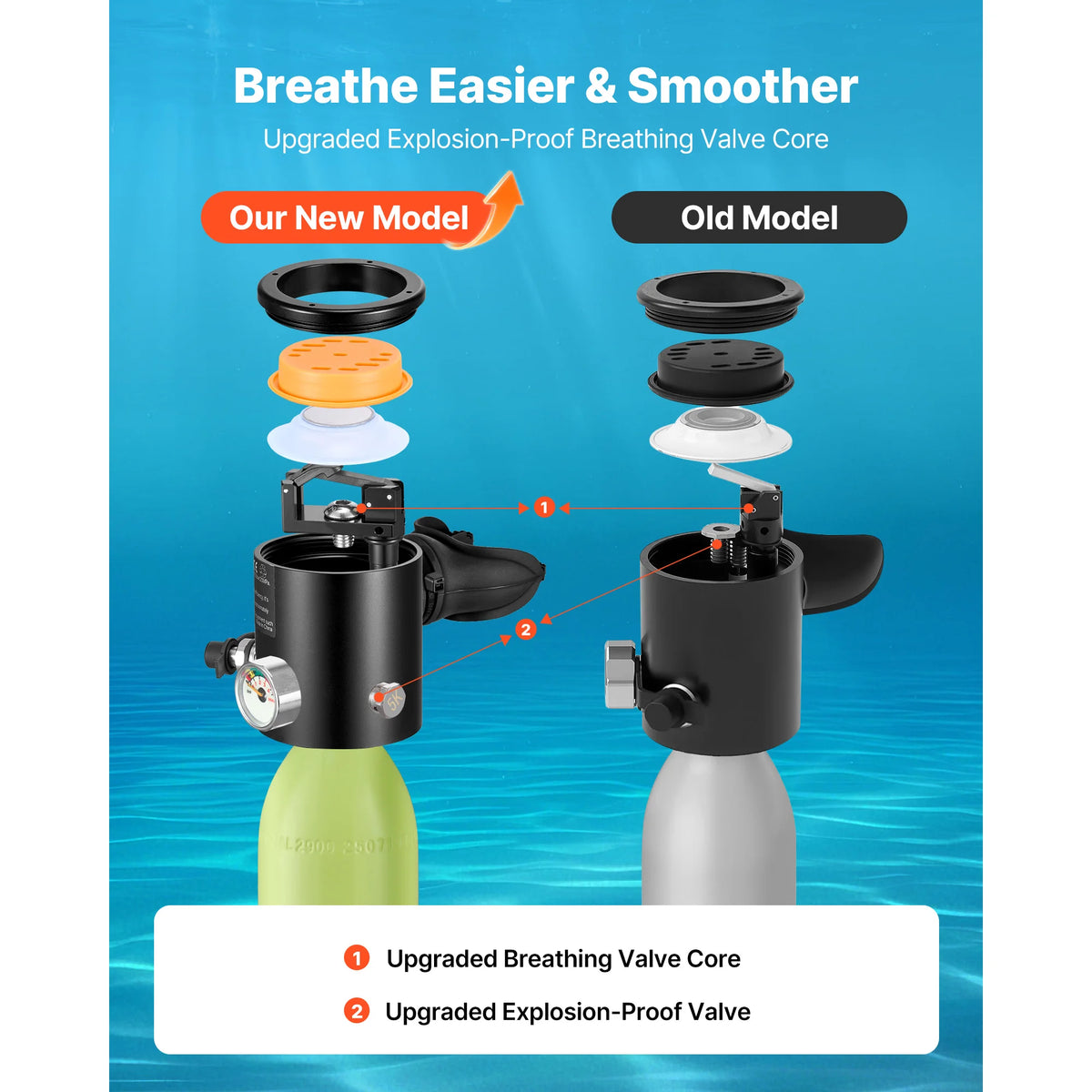Portable Mini Scuba Tank For Snorkeling And Emergency Rescue