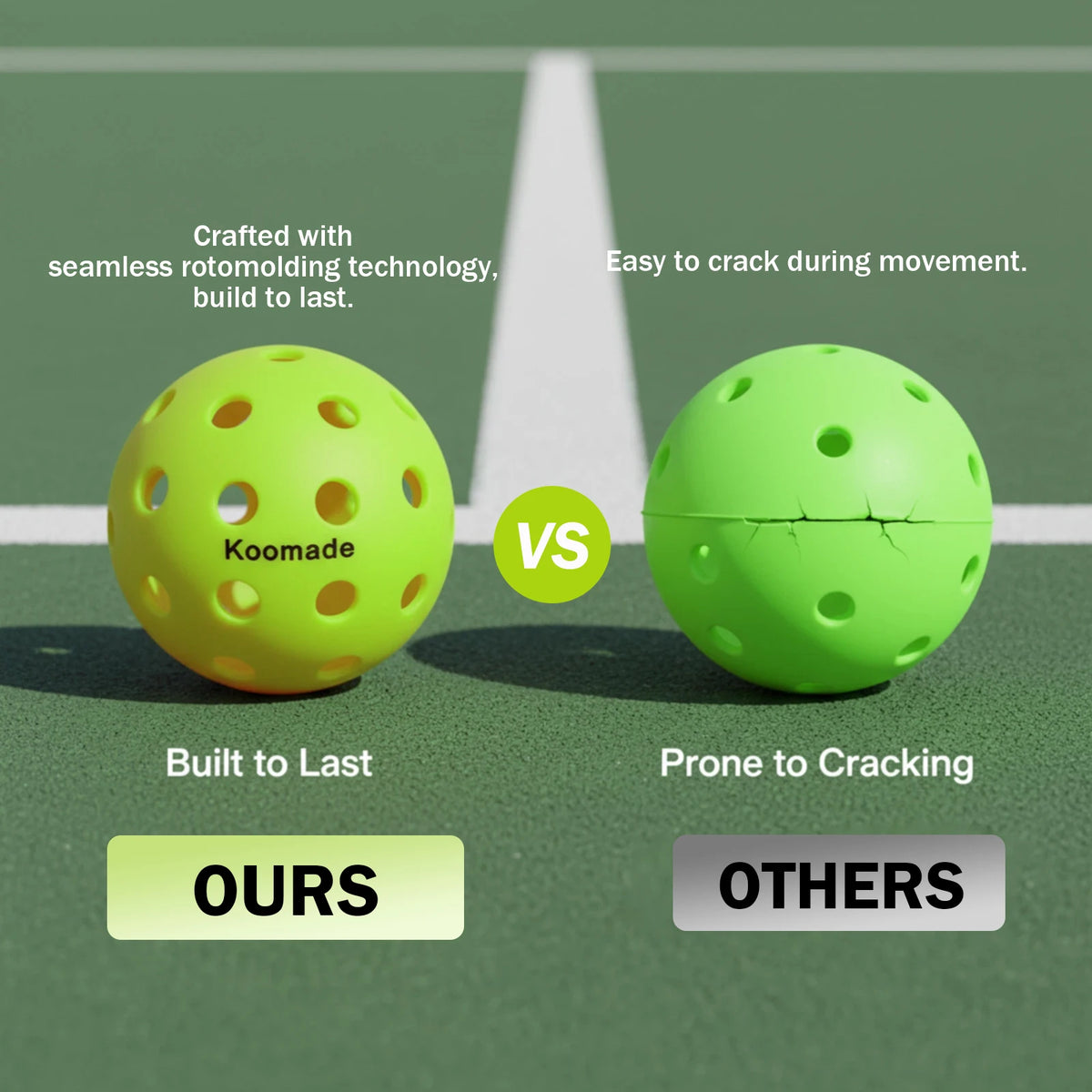 KOOMADE 40 Hole Outdoor Pickleballs USAPA Standard Training Set