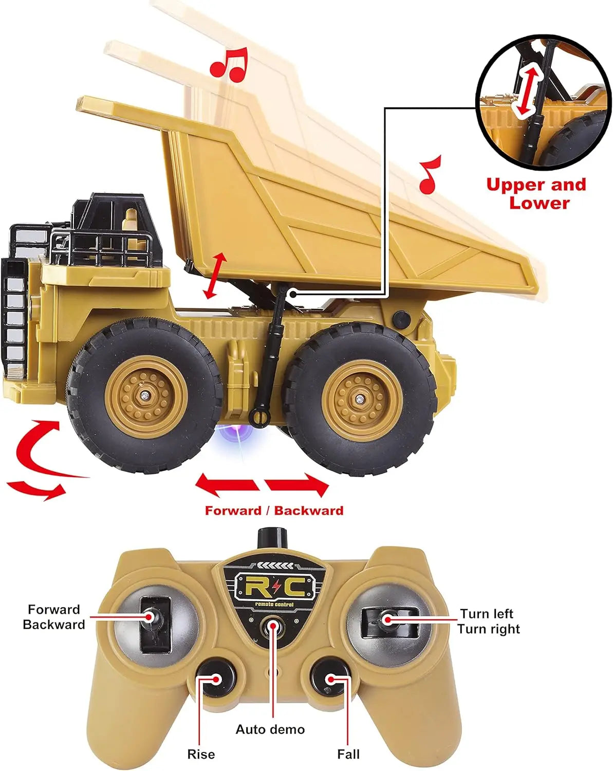 Joyfy Remote Control Construction Toy Set With Excavator And Truck