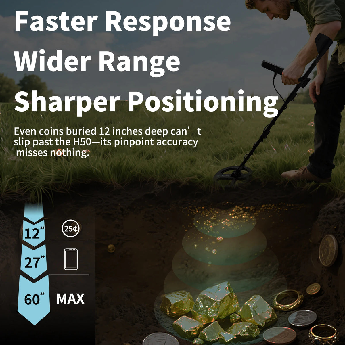 DIHO H50 Rechargeable Professional Waterproof Metal Detector