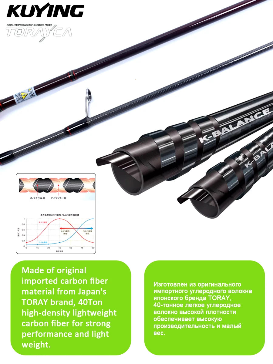 Kuying Teton Carbon Spinning Casting Lure Fishing Rod