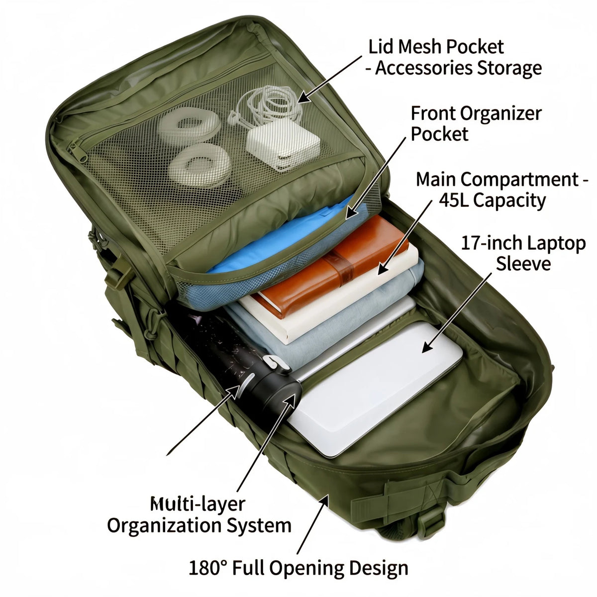 ReFire Gear Tactical Molle Fishing Tackle Backpack With Multi Pockets
