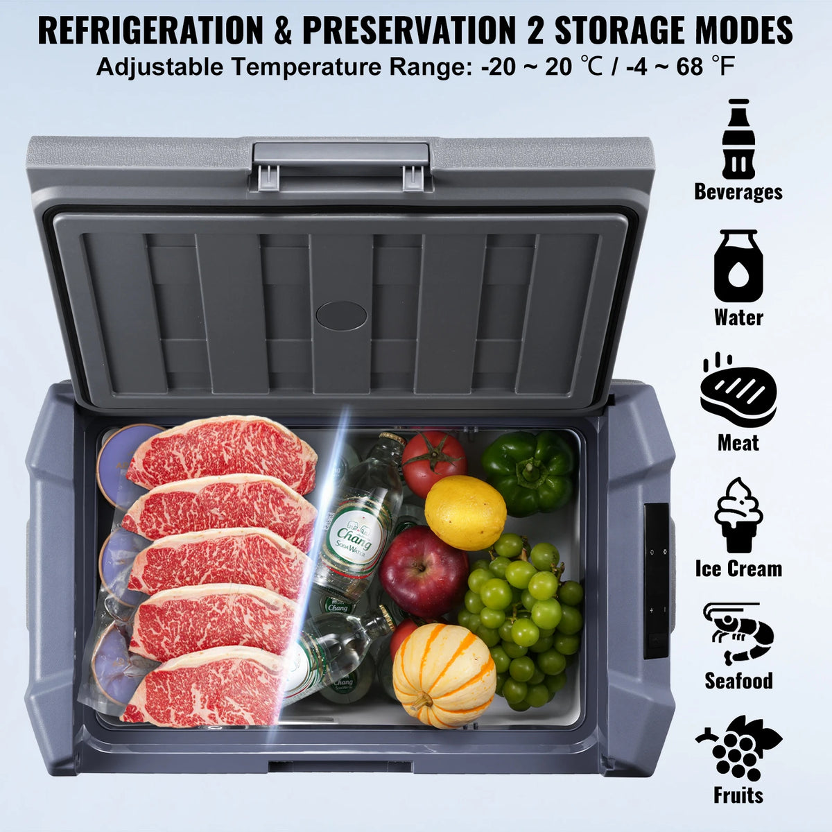 SucceBuy Dual Zone Car Refrigerator Compressor Cooler