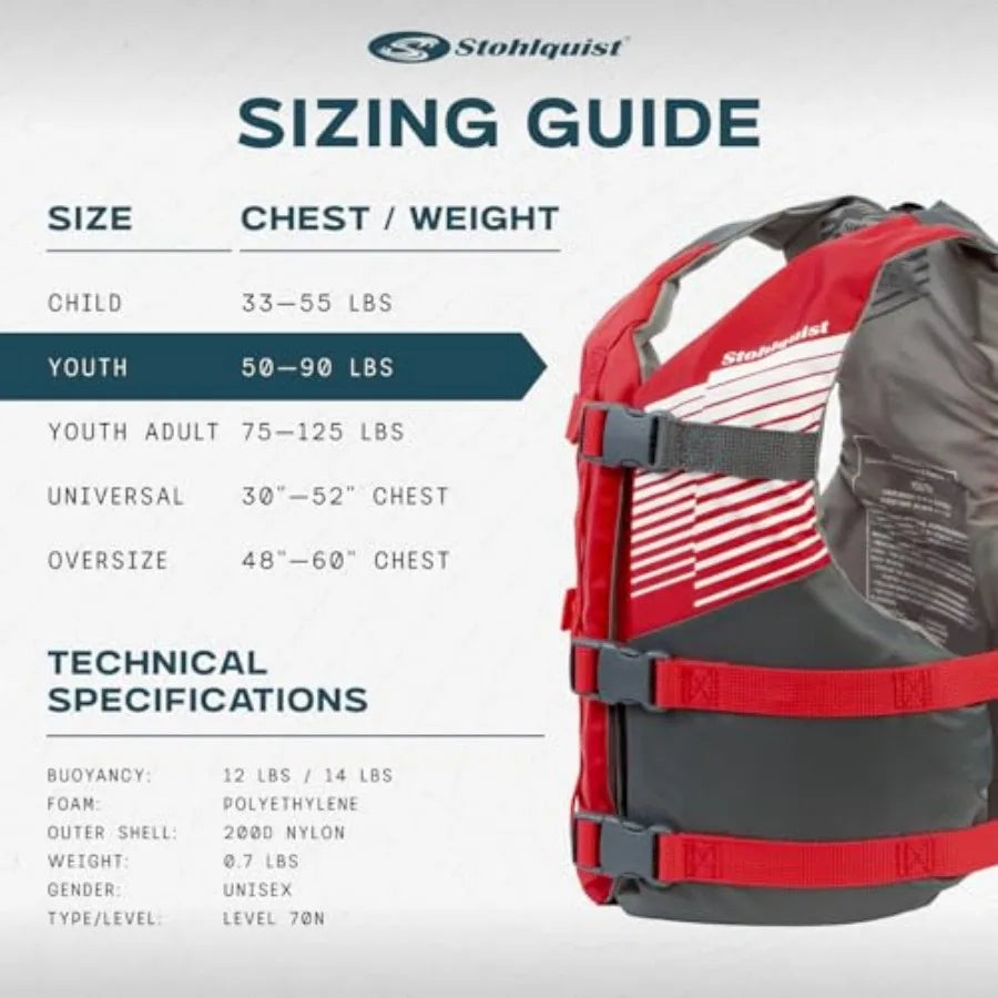 Coast Guard Approved Type III Life Vest For Children
