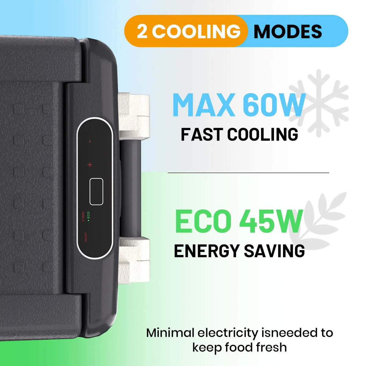 HiMISS Portable Electric Car Refrigerator And Freezer System