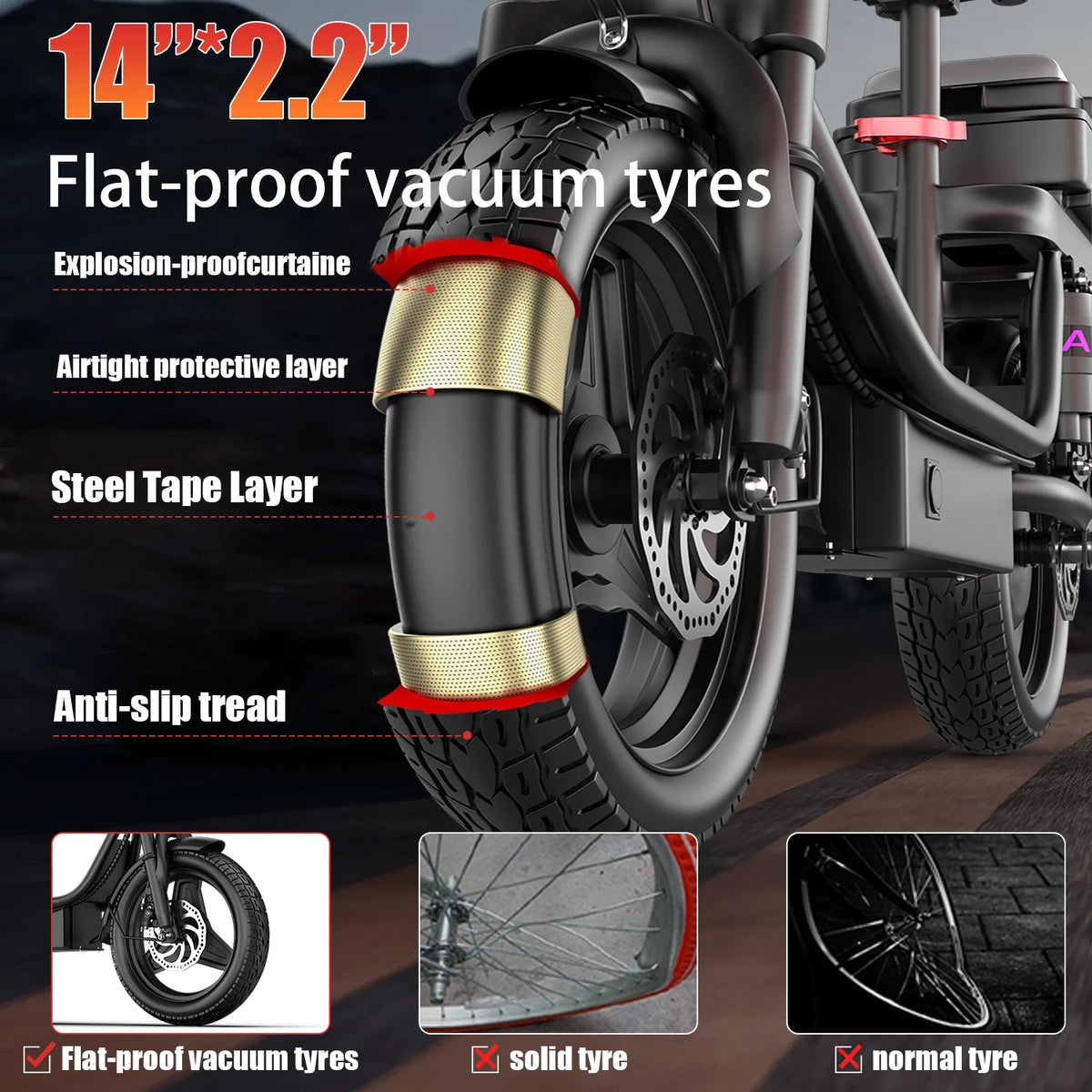 UPlee GQ8 Folding Electric Bike Featuring 500W Motor And Trunk
