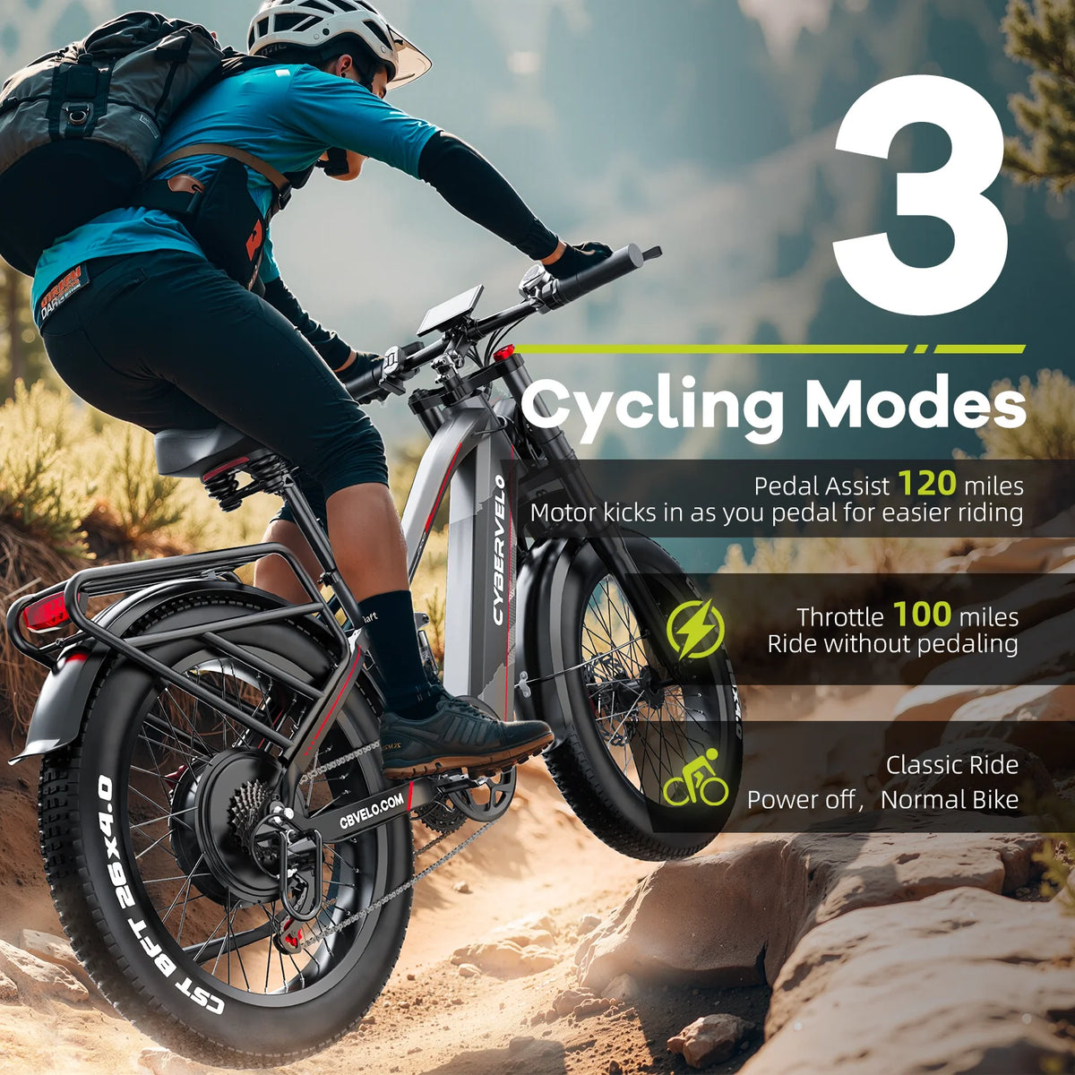 Cybervelo 5000W Peak Fat Tire Mountain Commuter Electric Bike