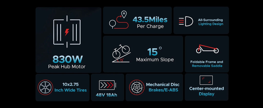ENGWE 830W Peak Electric Folding Scooter, 48V 18.2AH, 43.5 Miles Range, 28mph, 10*4.0 Tires, Full Suspension, City & Rough Road