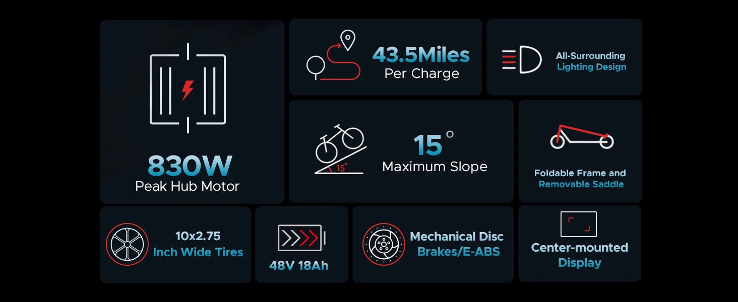 ENGWE 830W Peak Electric Folding Scooter, 48V 18.2AH, 43.5 Miles Range, 28mph, 10*4.0 Tires, Full Suspension, City & Rough Road