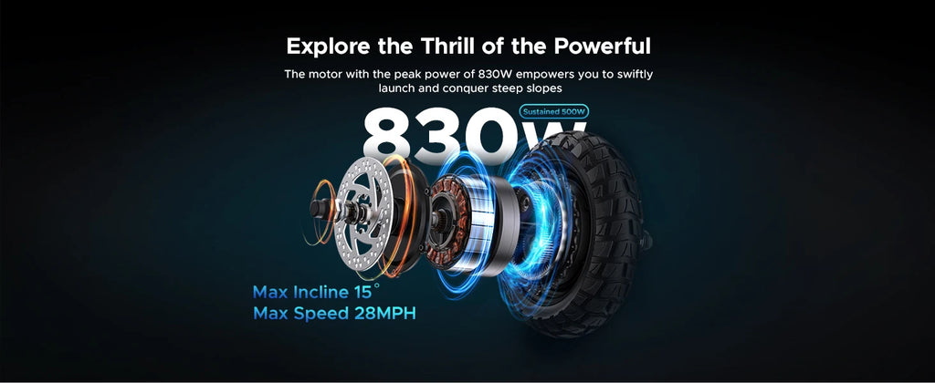 ENGWE 830W Peak Electric Folding Scooter, 48V 18.2AH, 43.5 Miles Range, 28mph, 10*4.0 Tires, Full Suspension, City & Rough Road