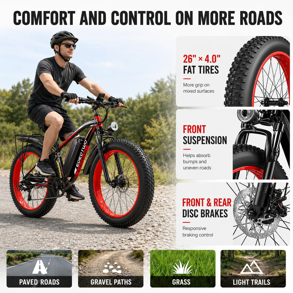 EOEOTWO 1000W Adult Fat Tire Electric Bike 48V Battery