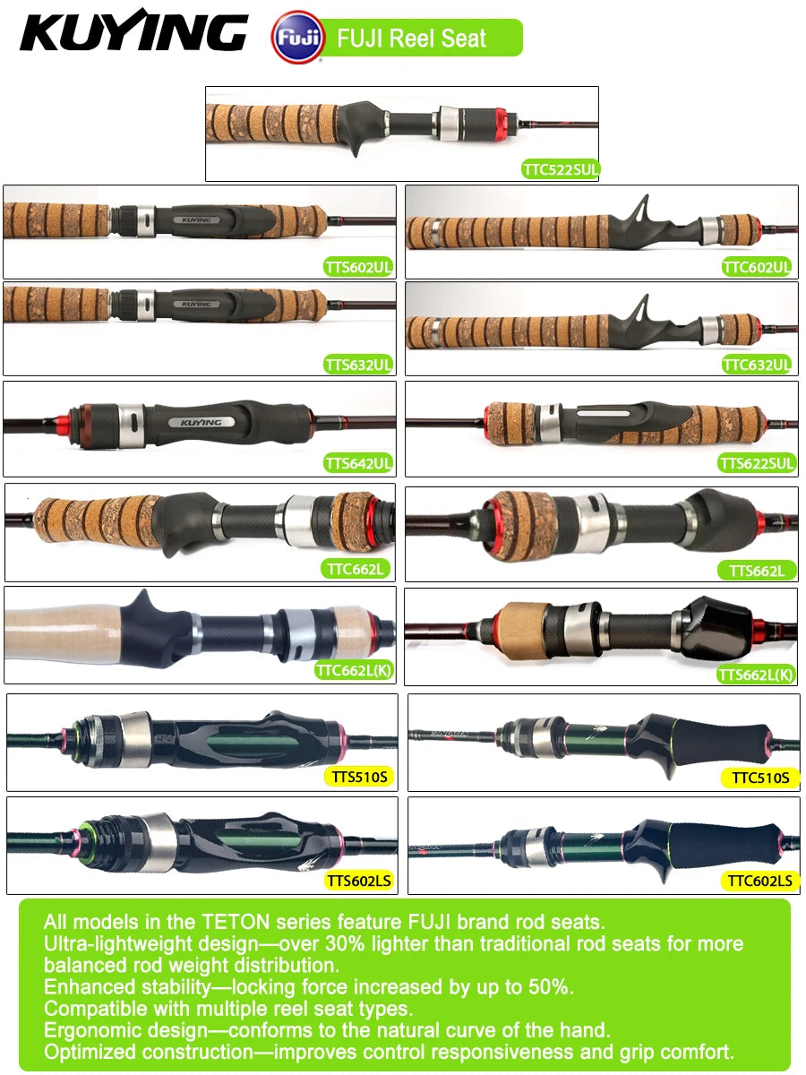 Kuying Teton Carbon Spinning Casting Lure Fishing Rod