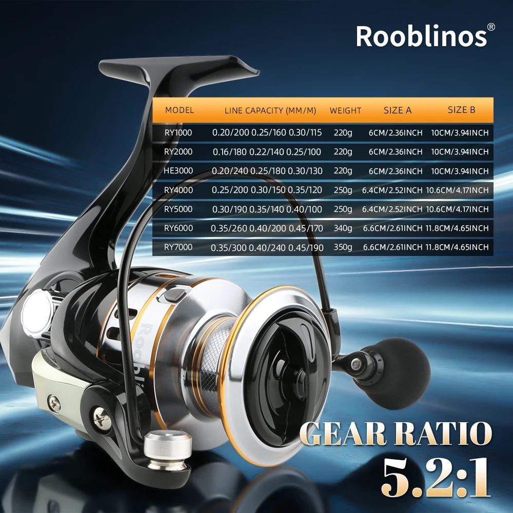 Rooblins Ry Spinning Reel With 5.2 Gear Ratio Aluminum Spool