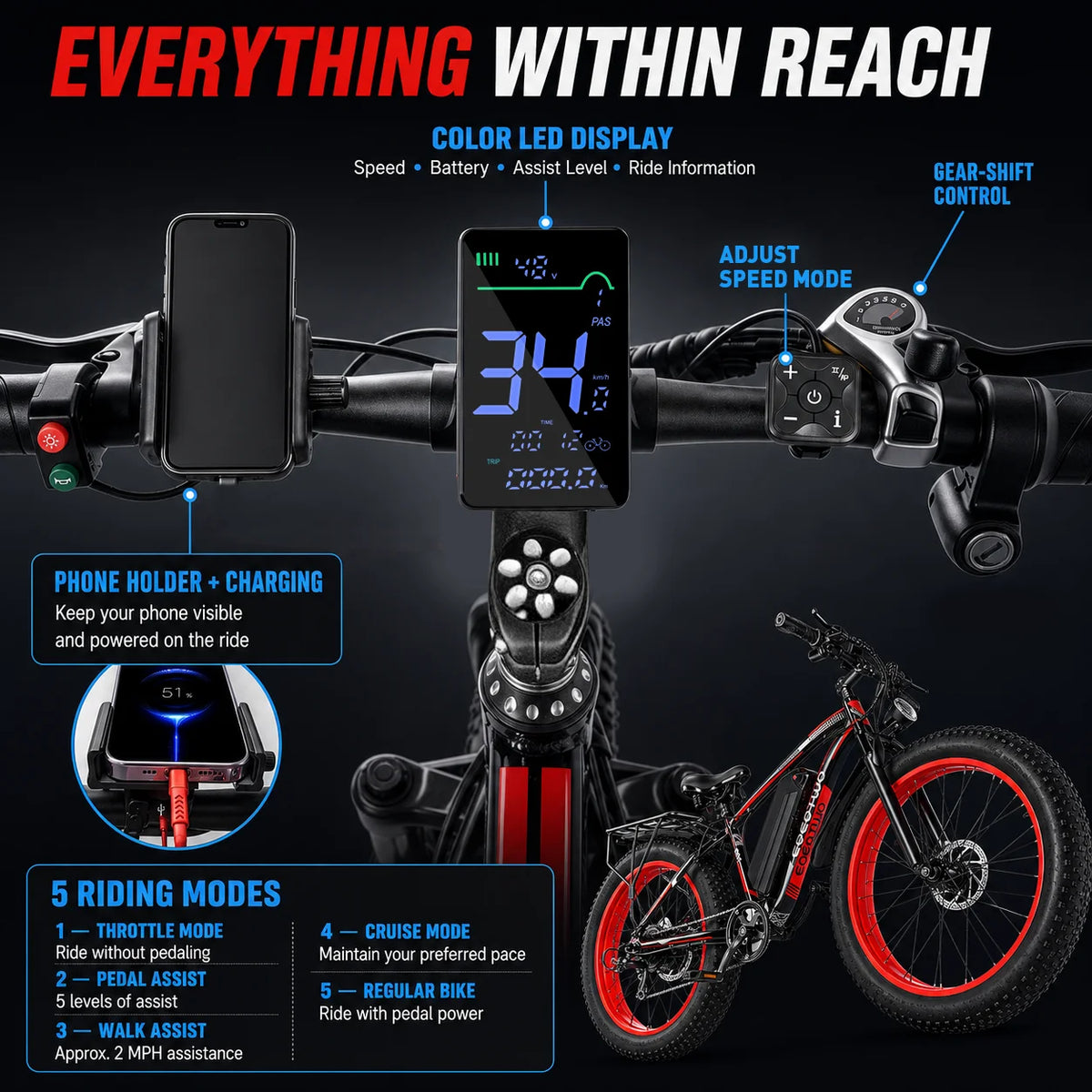 EOEOTWO 1000W Adult Fat Tire Electric Bike 48V Battery