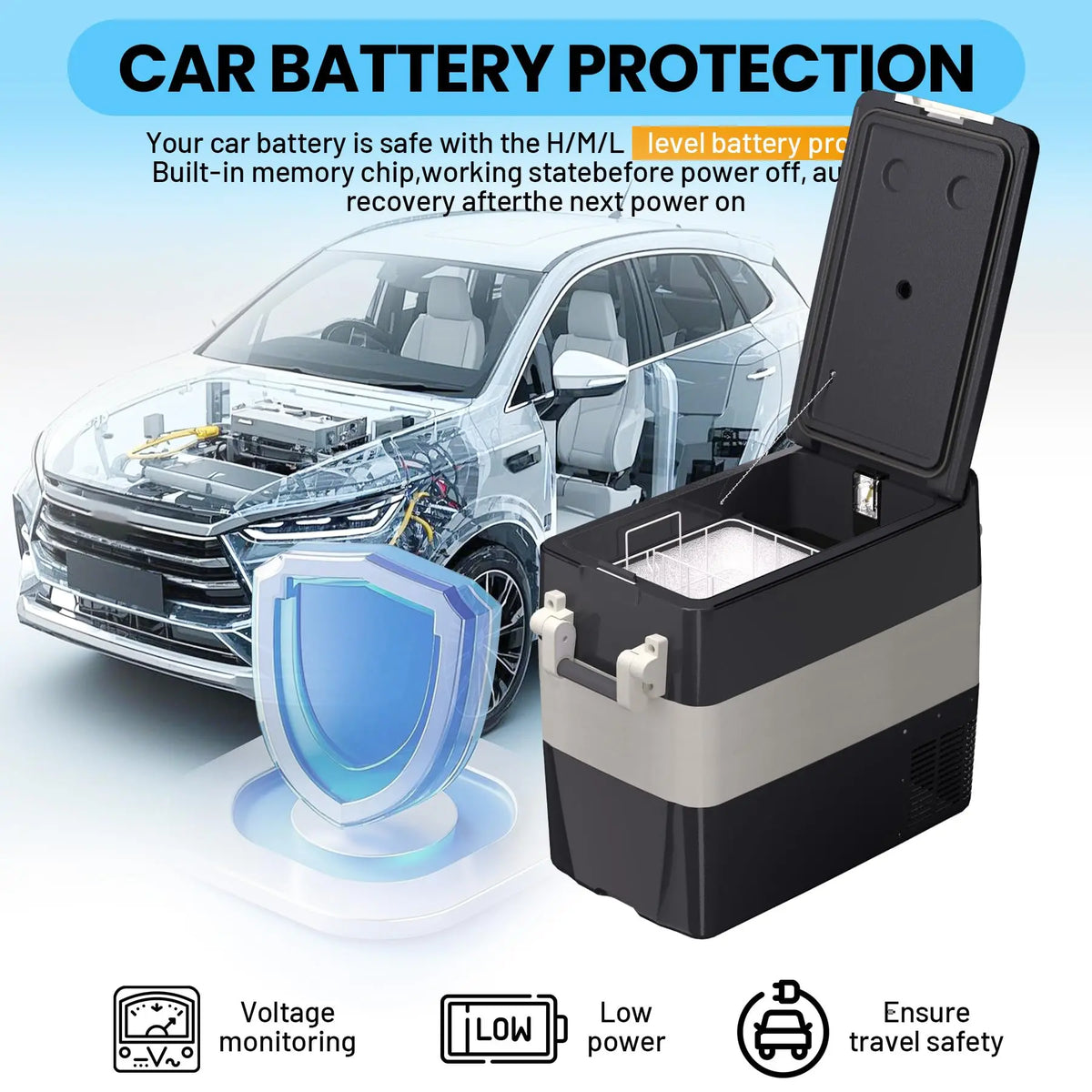 HiMISS Portable Electric Car Refrigerator And Freezer System