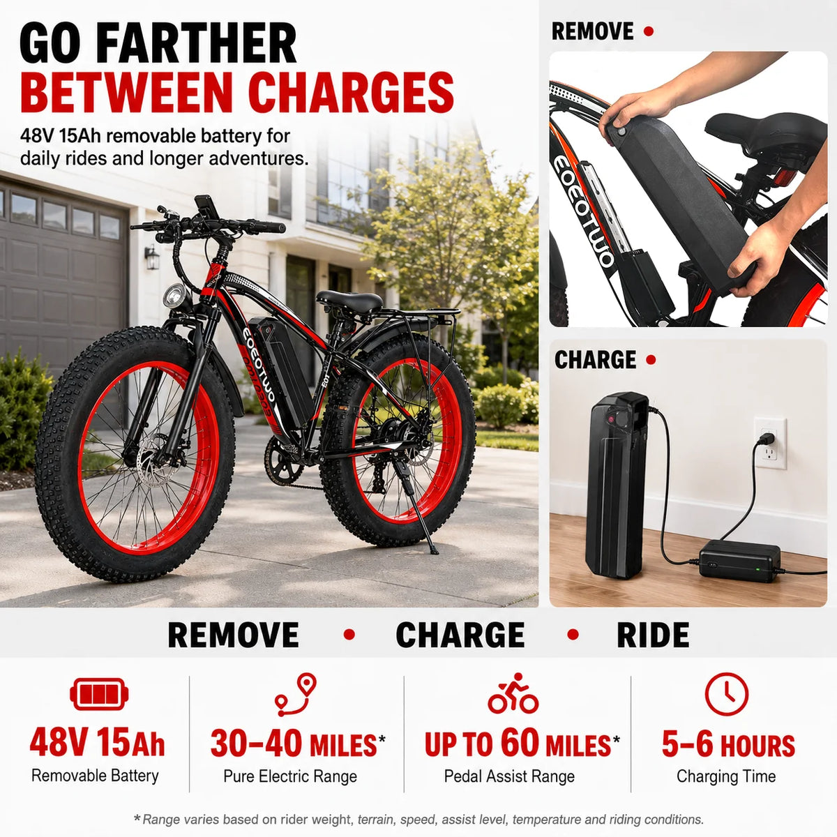 EOEOTWO 1000W Adult Fat Tire Electric Bike 48V Battery