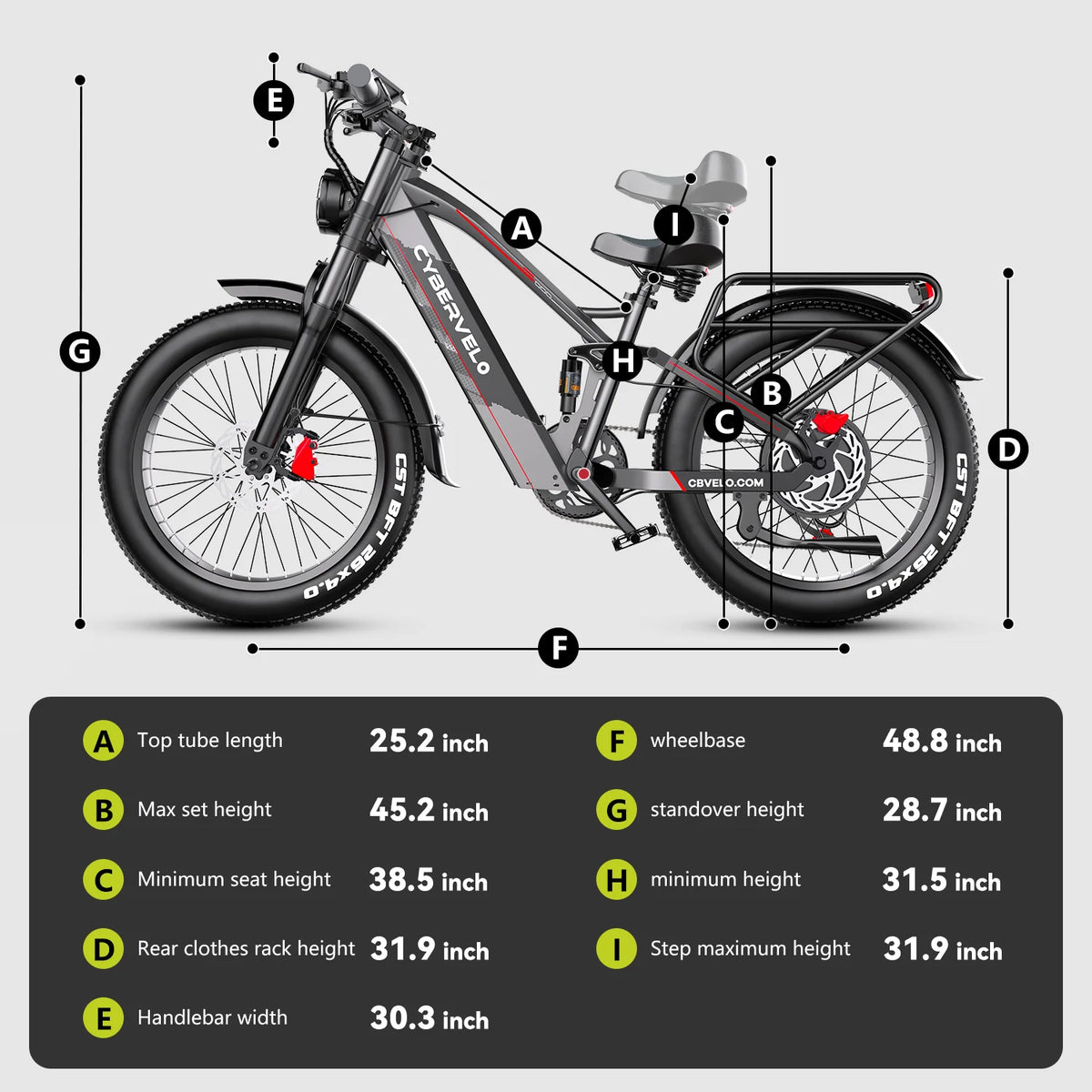Cybervelo 5000W Peak Fat Tire Mountain Commuter Electric Bike