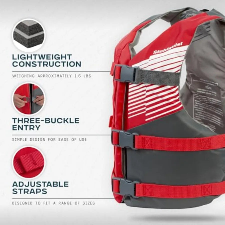 Coast Guard Approved Type III Life Vest For Children