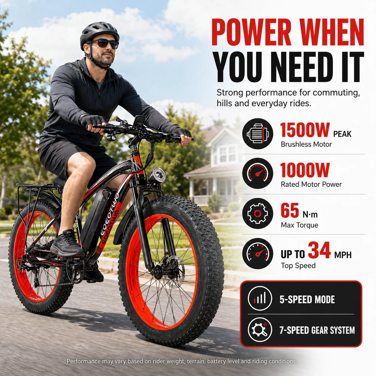 EOEOTWO 1000W Adult Fat Tire Electric Bike 48V Battery