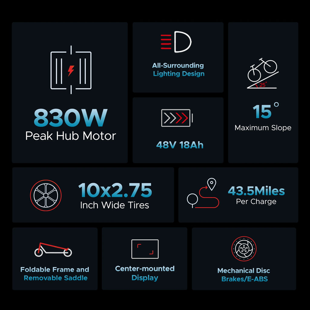 ENGWE 830W Peak Electric Folding Scooter, 48V 18.2AH, 43.5 Miles Range, 28mph, 10*4.0 Tires, Full Suspension, City & Rough Road