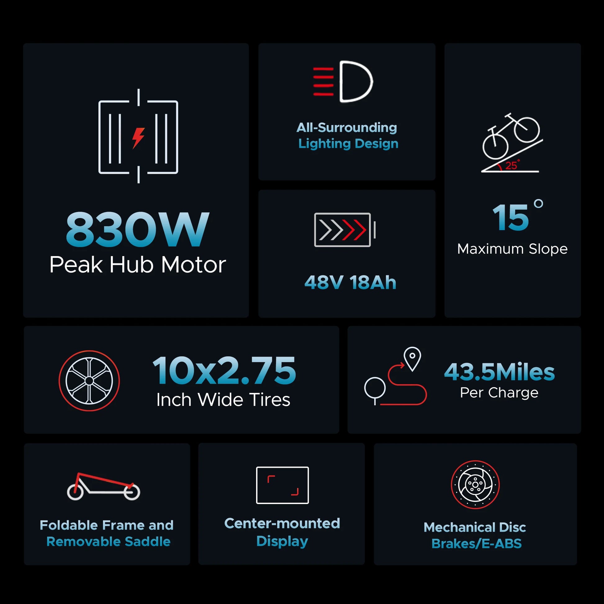 ENGWE 830W Peak Electric Folding Scooter, 48V 18.2AH, 43.5 Miles Range, 28mph, 10*4.0 Tires, Full Suspension, City & Rough Road